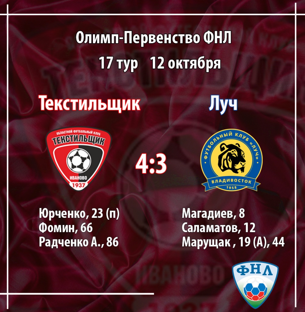 ! Итоговый счет луч 12.10.jpg