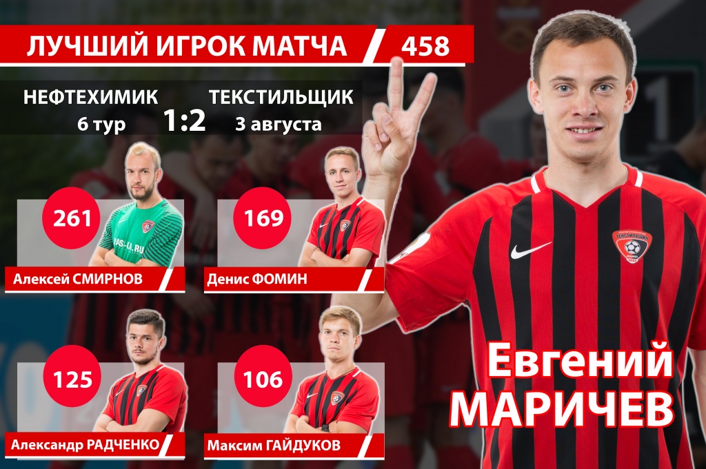 ! лучший Маричев.jpg ! лучший Маричев.jpg