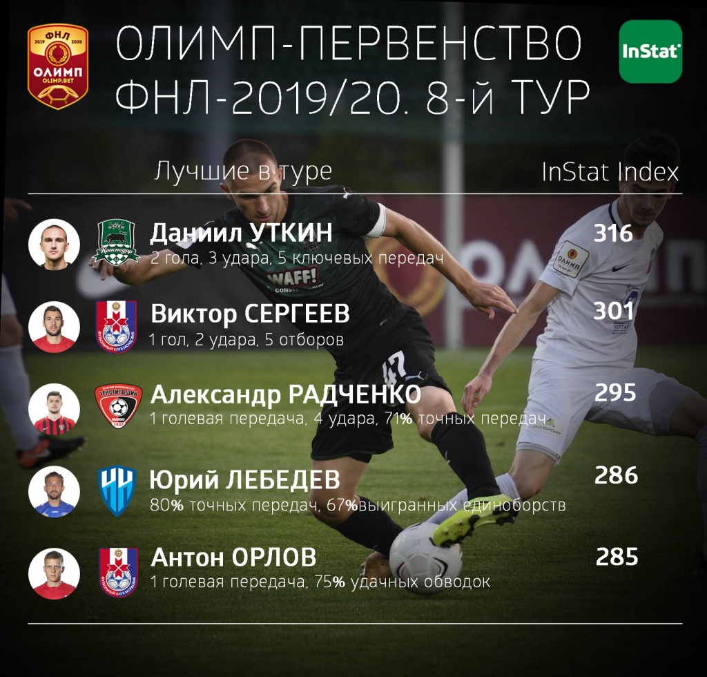 ! инстат радченко byG0UqaJNhM.jpg