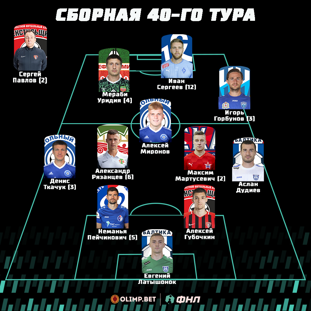 sbornaya_40_tura_(1).jpg