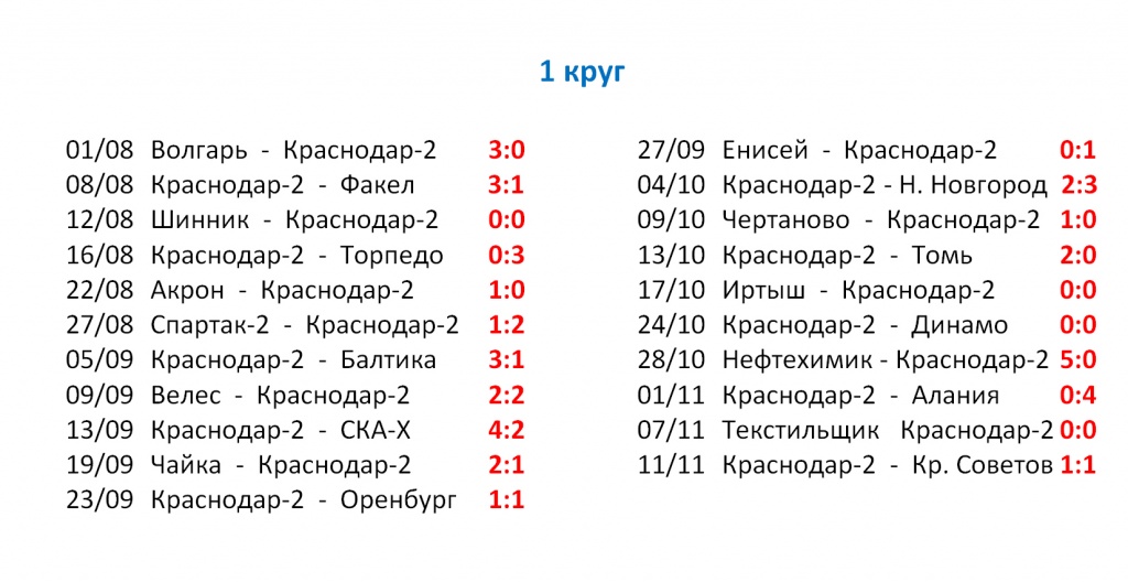 ! 04 Первый КРУГ.jpg