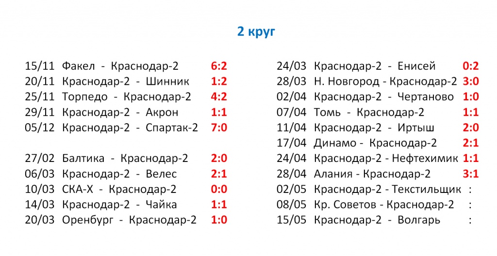 ! 05 ВТОРОЙ КРУГ.jpg